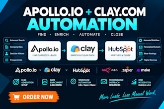 setup apollo io to clay com automation with hubspot, zoho and n8n