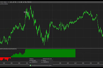 code your custom ninjascript algorithms for ninjatrader 8