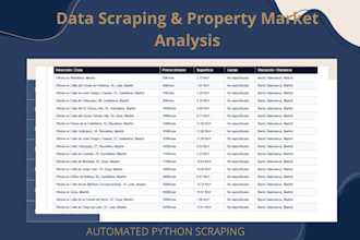 scrape estate listings and property data into excel and PDF