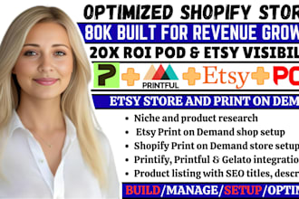 do shopify print on demand etsy print ondemand etsy shopify on printify printful