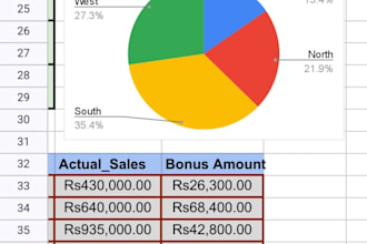 create automated google sheets dashboard using query and vlookup