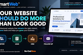 build a business website with lead capture and automation