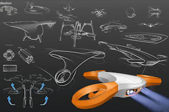 turn your drone idea into a custom product design