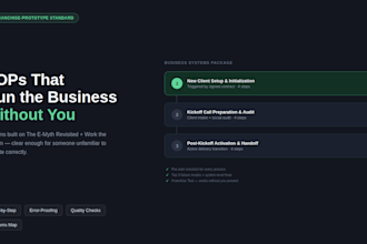 write clear sops and standard operating procedures for your business