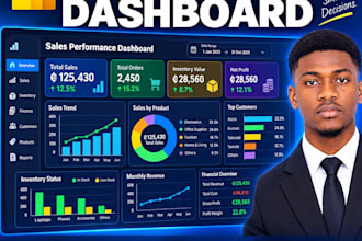 create excel sales dashboard and KPI report