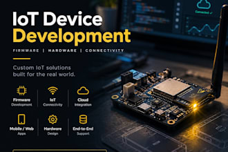develop edge ai embedded systems and smart iot devices