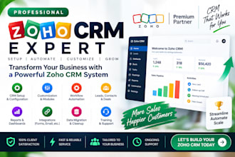 set up and customize zoho CRM for your small business