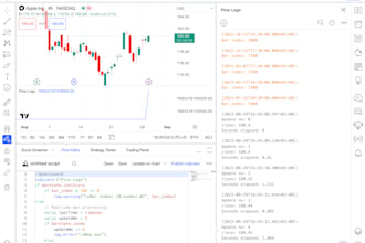 create any indicator or strategy in tradingview pine script
