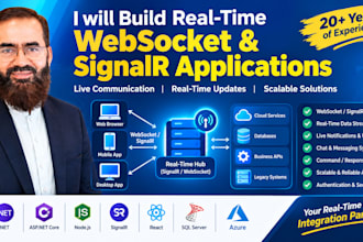 build real time websocket and signalr applications