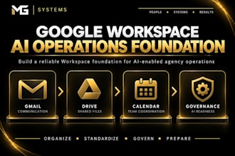 optimize google workspace for your business operations