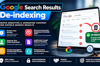 deindex defamatory google results, negative links, news articles and mugshots