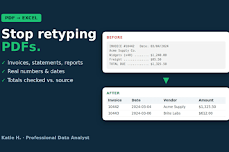 convert your PDF invoices, reports or tables into clean excel
