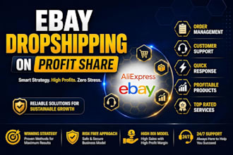 find trending product in usa