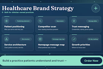 create healthcare brand strategy for your practice