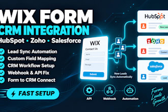 integrate wix form to hubspot CRM zoho quickbooks vormac lead sync automation