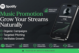 spotify music promotion for growth, soundcloud, spotify promotion
