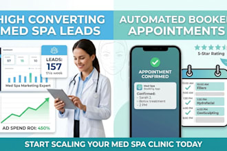 generate med spa leads, and booked appointments with targeted ads and funnel