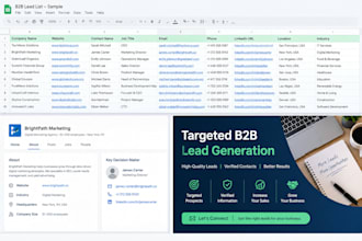 do targeted lead generation and b2b prospect list building