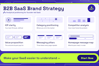 create b2b saas brand strategy and positioning