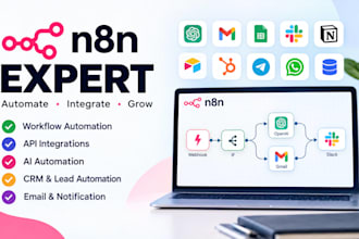 be your n8n expert