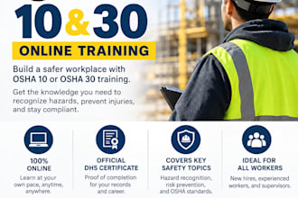 totur in your osha 10 30