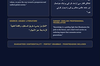 translate english to urdu, arabic, or write custom poetry