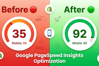 do shopify speed optimization and boost pagespeed score