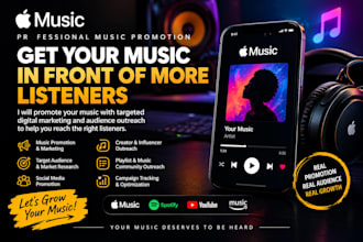 promote your music with targeted digital music marketing