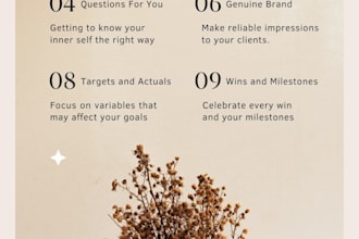 design professional canva worksheets and printable pdfs