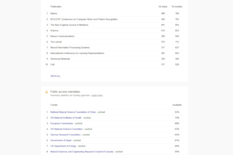 design website for businesses