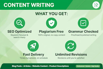 do urdu english content writer article blogs and assignment