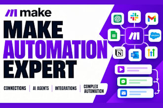 make automation makecom make integration make agent make bridge