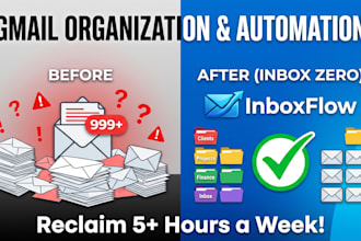 organize and automate your gmail inbox for peak productivity