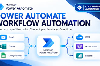 automate your business workflows with microsoft power automate