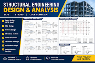 design grade beam, ground beam, transfer beam, tie beam and cantilever