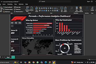 turn your raw data into executive ready power bi dashboards
