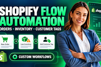 setup shopify flow automation for order inventory alerts customer tags workflows