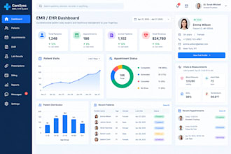 build custom emr ehr telehealth and healthcare software