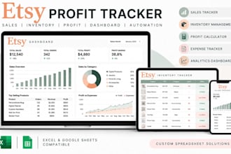 create etsy profit tracker, inventory spreadsheet sales dashboard and automation
