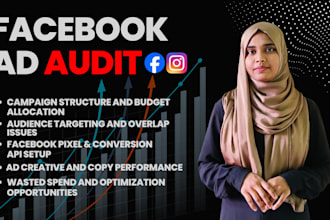audit and fix your facebook ads campaign