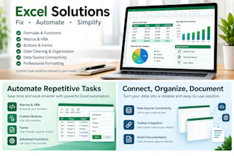 clean, fix, and automate your excel spreadsheet