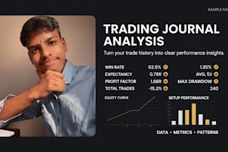 analyze trading data of yours and create a detailed report