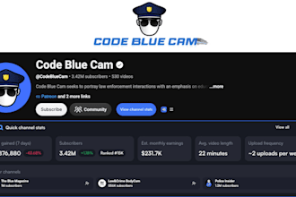 edit viral police bodycam and true crime documentary videos