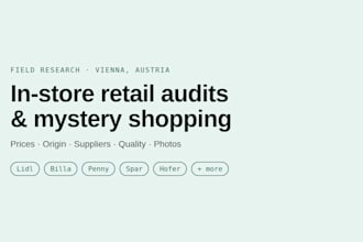 conduct in store retail audits and mystery shopping in vienna austria