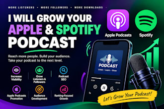 grow your podcast  on apple podcast and spotify