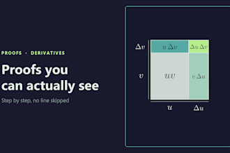 create animated math and physics explainer videos using manim
