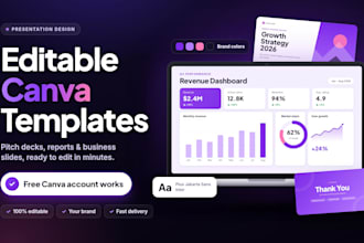 design canva presentation templates and editable slide decks