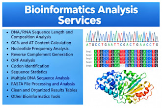 perform basic dna sequence analysis using python