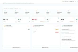 build a custom web application or saas mvp with backend