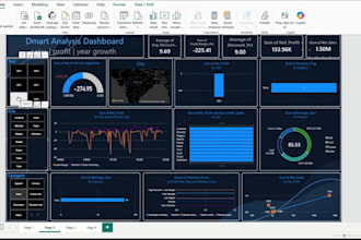 build data pipelines and analytics solutions